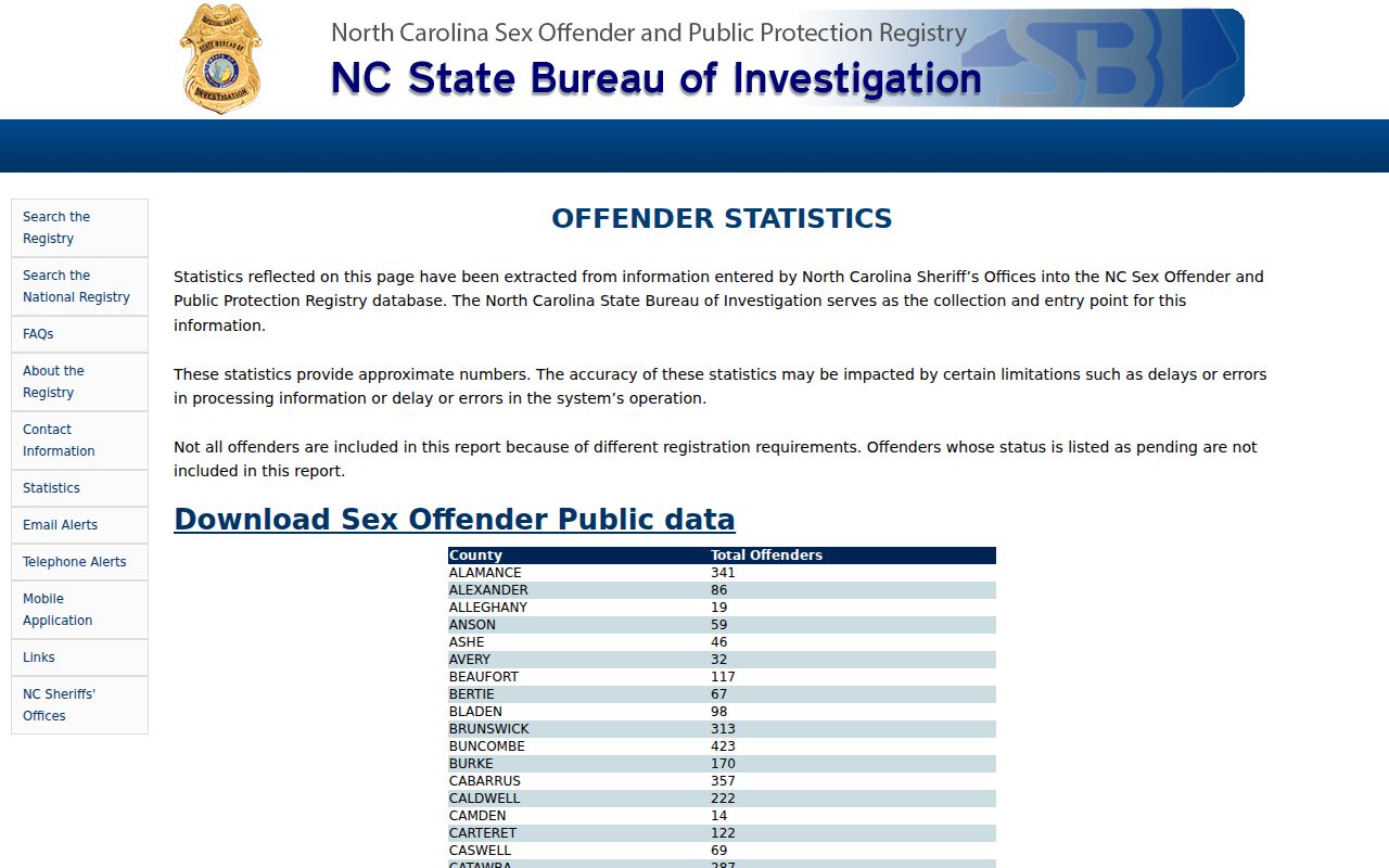 Union County sex offender registry statistics interface and county filter